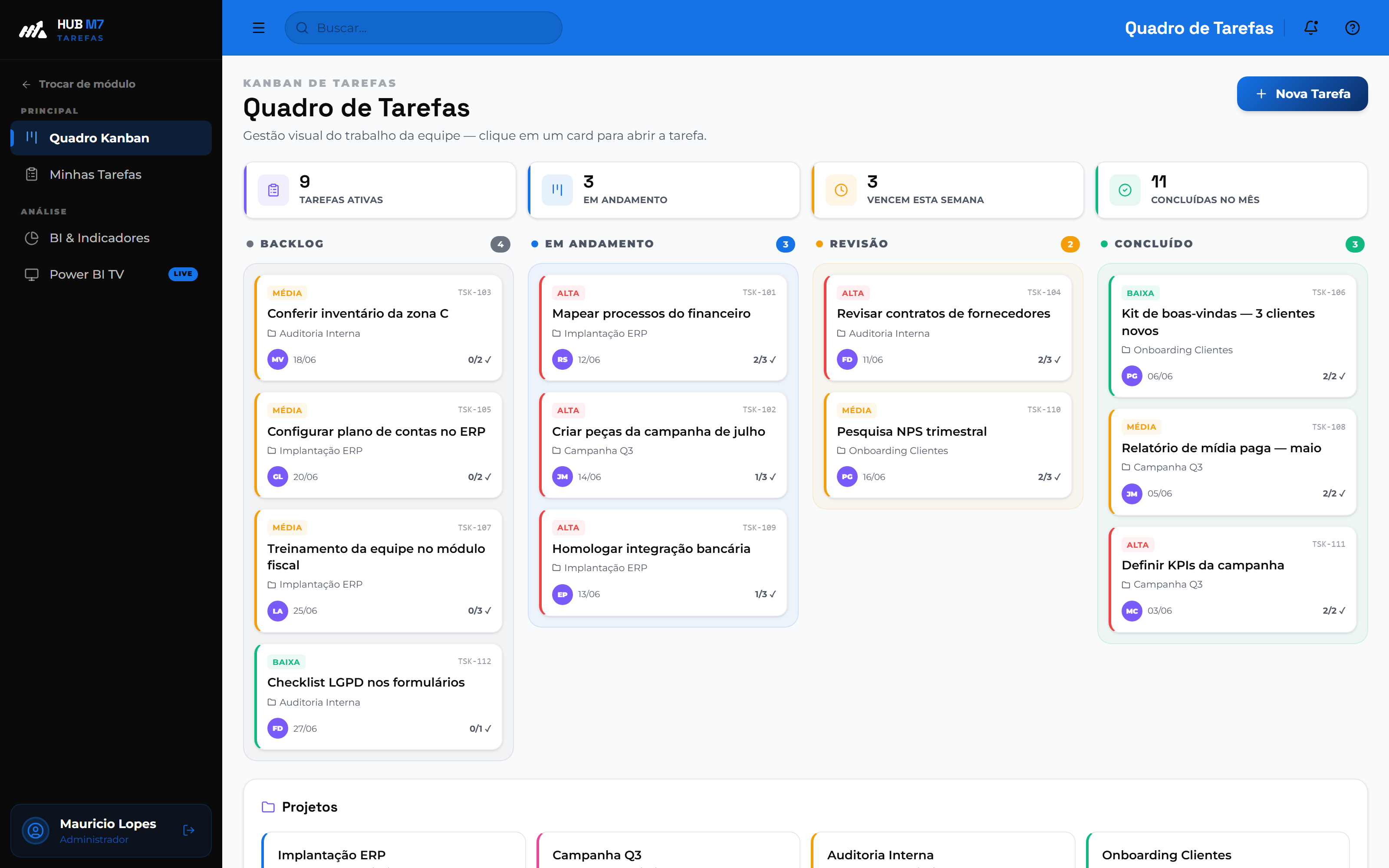 Kanban de tarefas